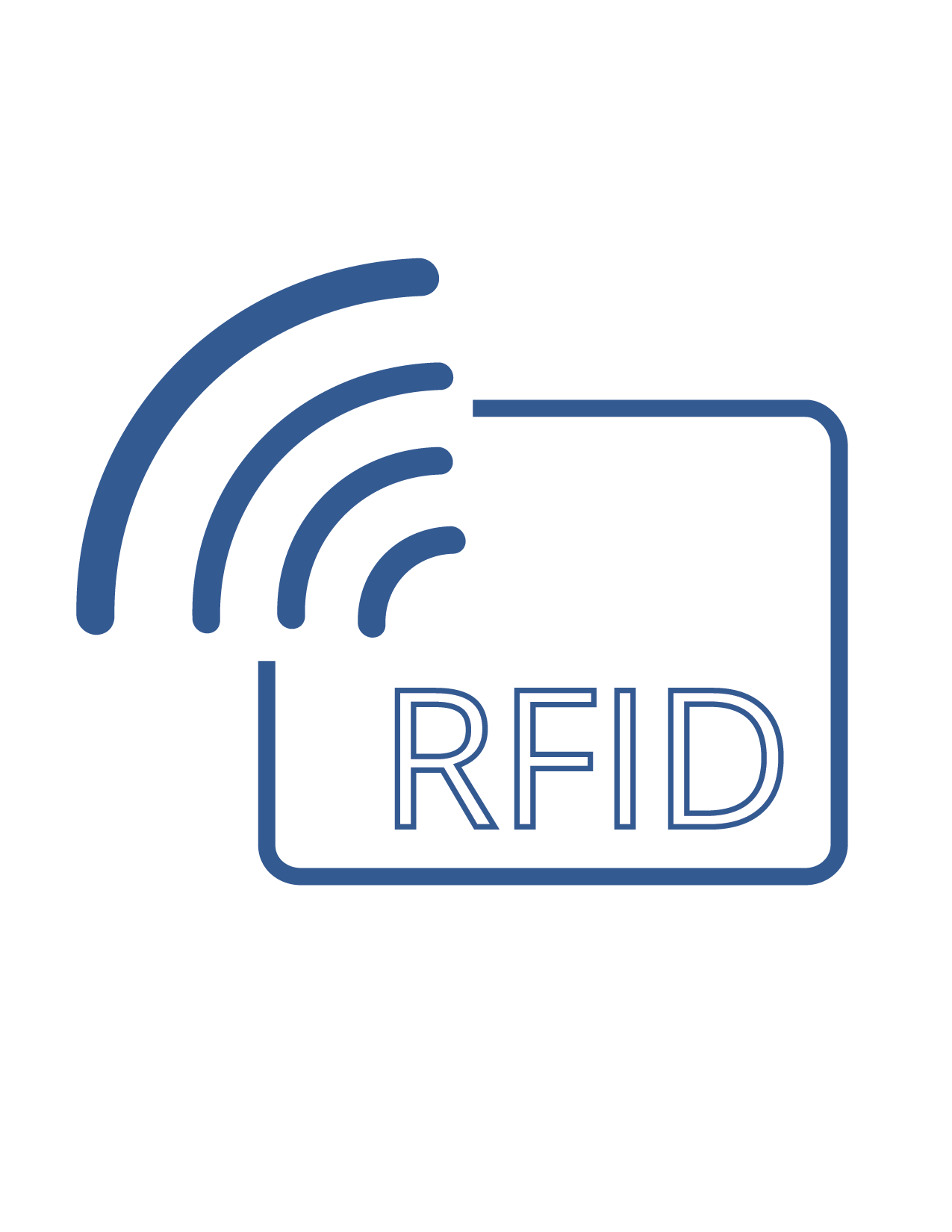 RFID