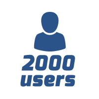 2000 Users